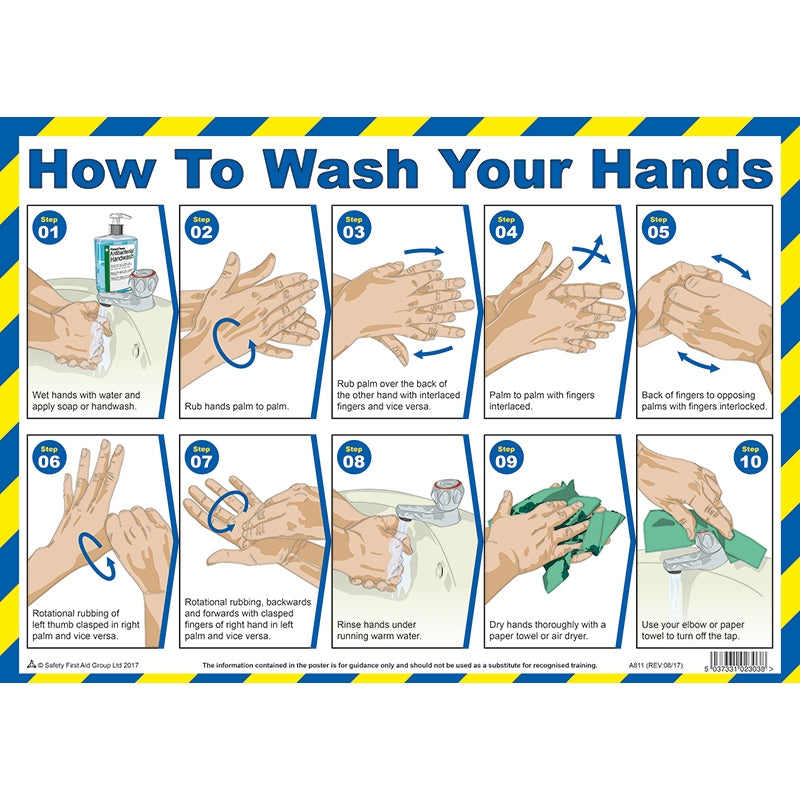 Hand Hygiene | Poster | Sanitiser | First Aid Shop