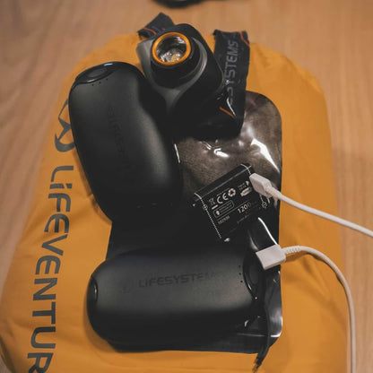 Intesity 580 LED Head Torch ( rechargeable )