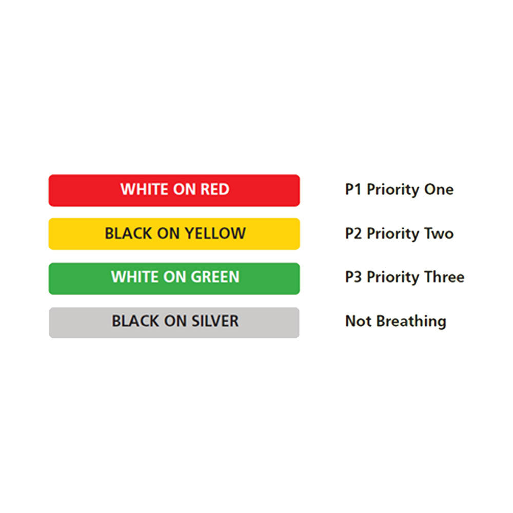Ten Second Triage Slap bands ( singles ) tst