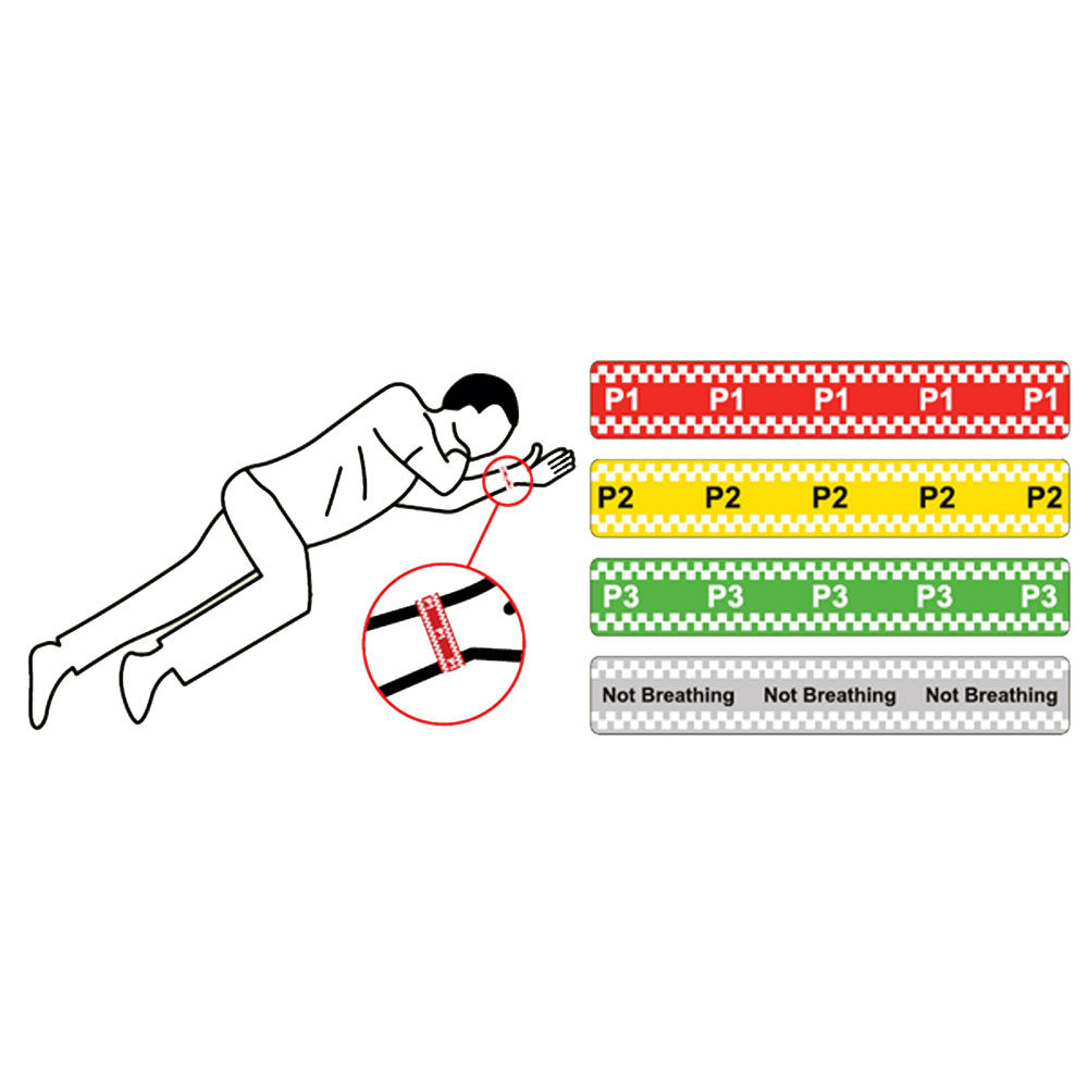 Ten Second Triage Slap bands ( singles ) tst
