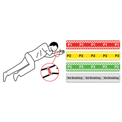 Ten Second Triage Slap bands ( singles ) tst